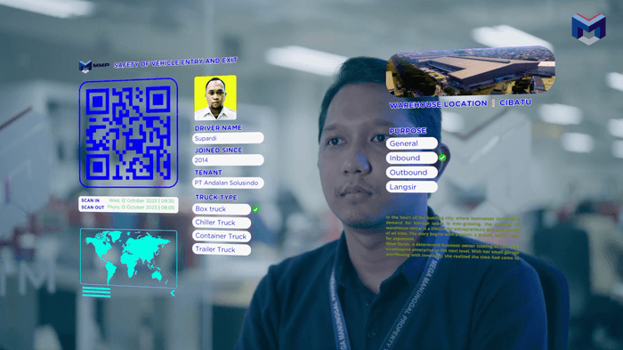 Waka Creative — Layanan Video Production dan Foto Bekasi