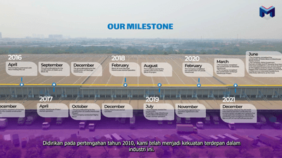 Project 12